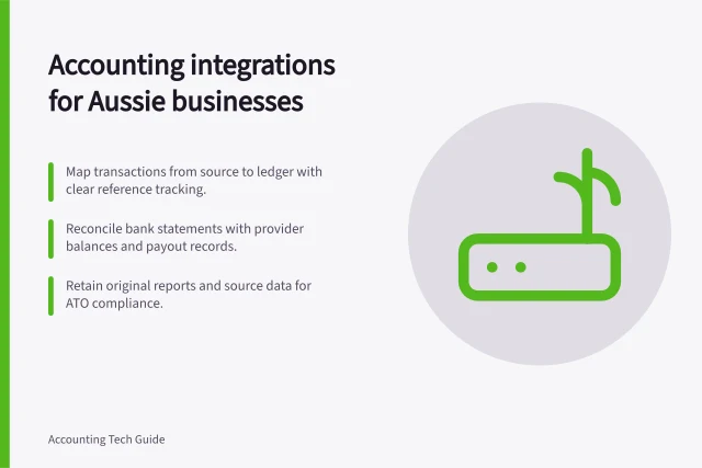 Accounting integrations for Aussie businesses: Map transactions from source to ledger with clear reference tracking.; Reconcile bank statements with provider balances and payout records.; Retain original reports and source data for ATO compliance. Accounting integrations