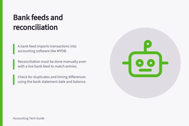 Bank feeds and reconciliation: A bank feed imports transactions into accounting software like MYOB.; Reconciliation must be done manually even with a live bank feed to match entries.; Check for duplicates and timing differences using the bank statement date and balance. Bank feeds and reconciliation