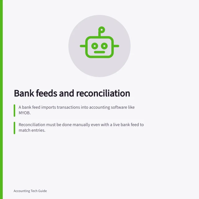 Bank feeds and reconciliation: A bank feed imports transactions into accounting software like MYOB.; Reconciliation must be done manually even with a live bank feed to match entries.; Check for duplicates and timing differences using the bank statement date and balance. Bank feeds and reconciliation