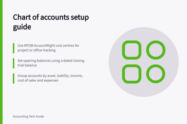 Chart of accounts setup guide: Use MYOB AccountRight cost centres for project or office tracking; Set opening balances using a dated closing trial balance; Group accounts by asset, liability, income, cost of sales and expenses. Chart of accounts and accounting setup