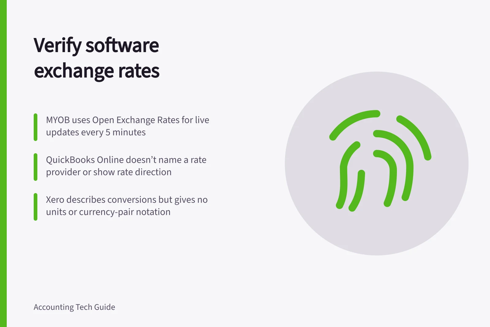 Verify software exchange rates: MYOB uses Open Exchange Rates for live updates every 5 minutes; QuickBooks Online doesn’t name a rate provider or show rate direction; Xero describes conversions but gives no units or currency-pair notation