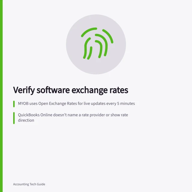 Verify software exchange rates: MYOB uses Open Exchange Rates for live updates every 5 minutes; QuickBooks Online doesn’t name a rate provider or show rate direction; Xero describes conversions but gives no units or currency-pair notation. Checking documented exchange-rate sources used by software
