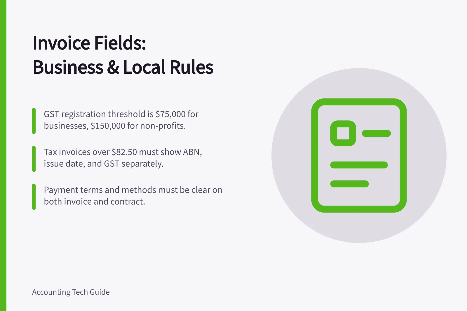 Invoice Fields: Business & Local Rules: GST registration threshold is $75,000 for businesses, $150,000 for non-profits.; Tax invoices over $82.50 must show ABN, issue date, and GST separately.; Payment terms and methods must be clear on both invoice and contract.
