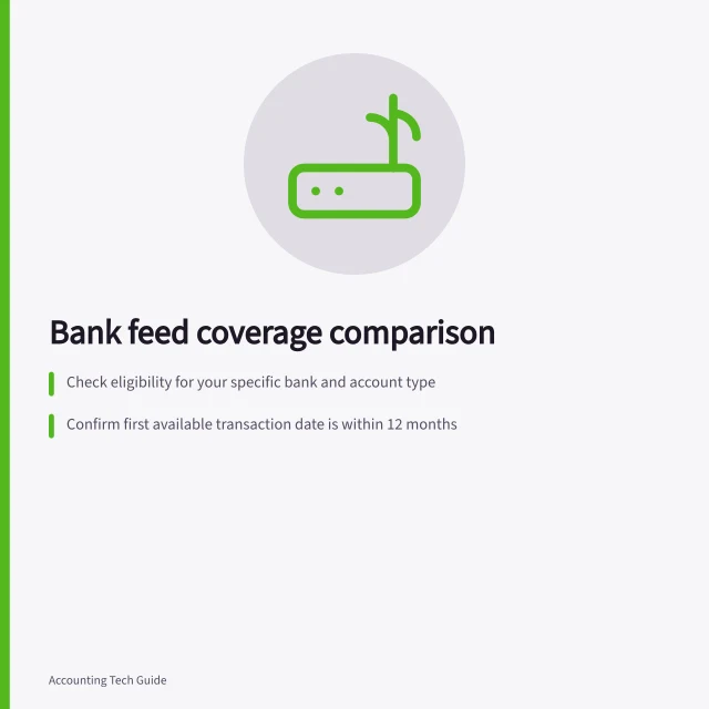 Bank feed coverage comparison: Check eligibility for your specific bank and account type; Confirm first available transaction date is within 12 months; Verify plan supports all required feeds and fallback options. Comparing bank feed coverage during software selection