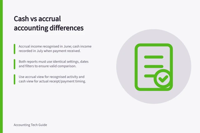 Cash vs accrual accounting differences: Accrual income recognised in June; cash income recorded in July when payment received.; Both reports must use identical settings, dates and filters to ensure valid comparison.; Use accrual view for recognised activity and cash view for actual receipt/payment timing. Comparing cash and accrual views in a system