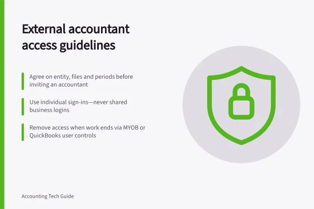 External accountant access guidelines: Agree on entity, files and periods before inviting an accountant; Use individual sign-ins—never shared business logins; Remove access when work ends via MYOB or QuickBooks user controls. Giving an external accountant appropriate software access
