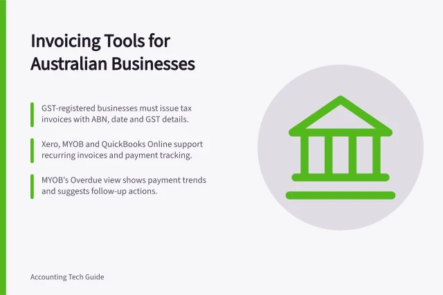 Invoicing Tools for Australian Businesses: GST-registered businesses must issue tax invoices with ABN, date and GST details.; Xero, MYOB and QuickBooks Online support recurring invoices and payment tracking.; MYOB’s Overdue view shows payment trends and suggests follow-up actions. Invoicing and accounts receivable tools