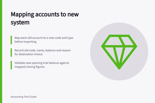 Mapping accounts to new system: Map each old account to a new code and type before importing; Record old code, name, balance and reason for destination choice; Validate new opening trial balance against mapped closing figures. Mapping existing accounts into a new system