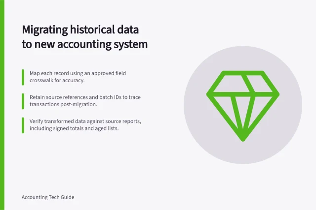 Migrating historical data to new accounting system: Map each record using an approved field crosswalk for accuracy.; Retain source references and batch IDs to trace transactions post-migration.; Verify transformed data against source reports, including signed totals and aged lists. Mapping historical data into a new accounting system