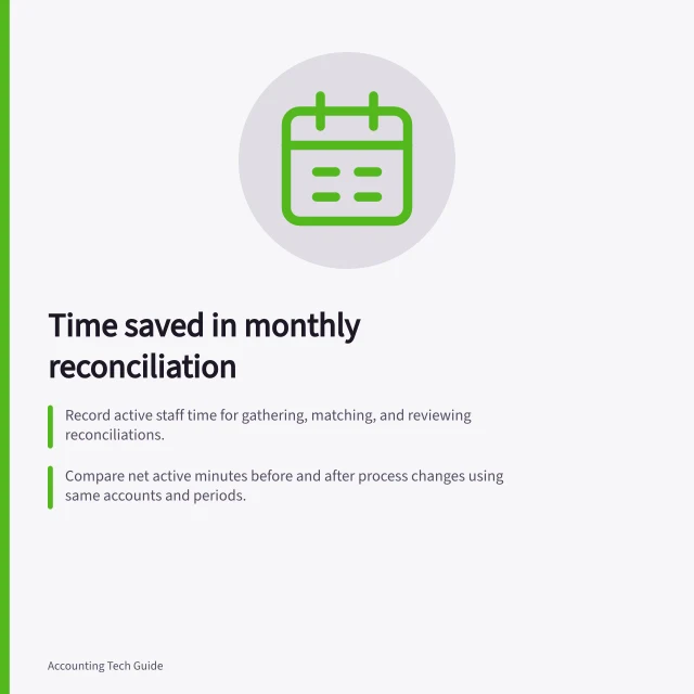 Time saved in monthly reconciliation: Record active staff time for gathering, matching, and reviewing reconciliations.; Compare net active minutes before and after process changes using same accounts and periods.; Track unresolved differences and review status to ensure quality isn’t lost. Measuring time saved in monthly reconciliation