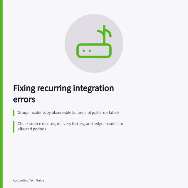 Fixing recurring integration errors: Group incidents by observable failure, not just error labels.; Check source records, delivery history, and ledger results for affected periods.; Agree on a correction path with system and finance owners before retrying. Reviewing recurring integration errors with the responsible owner