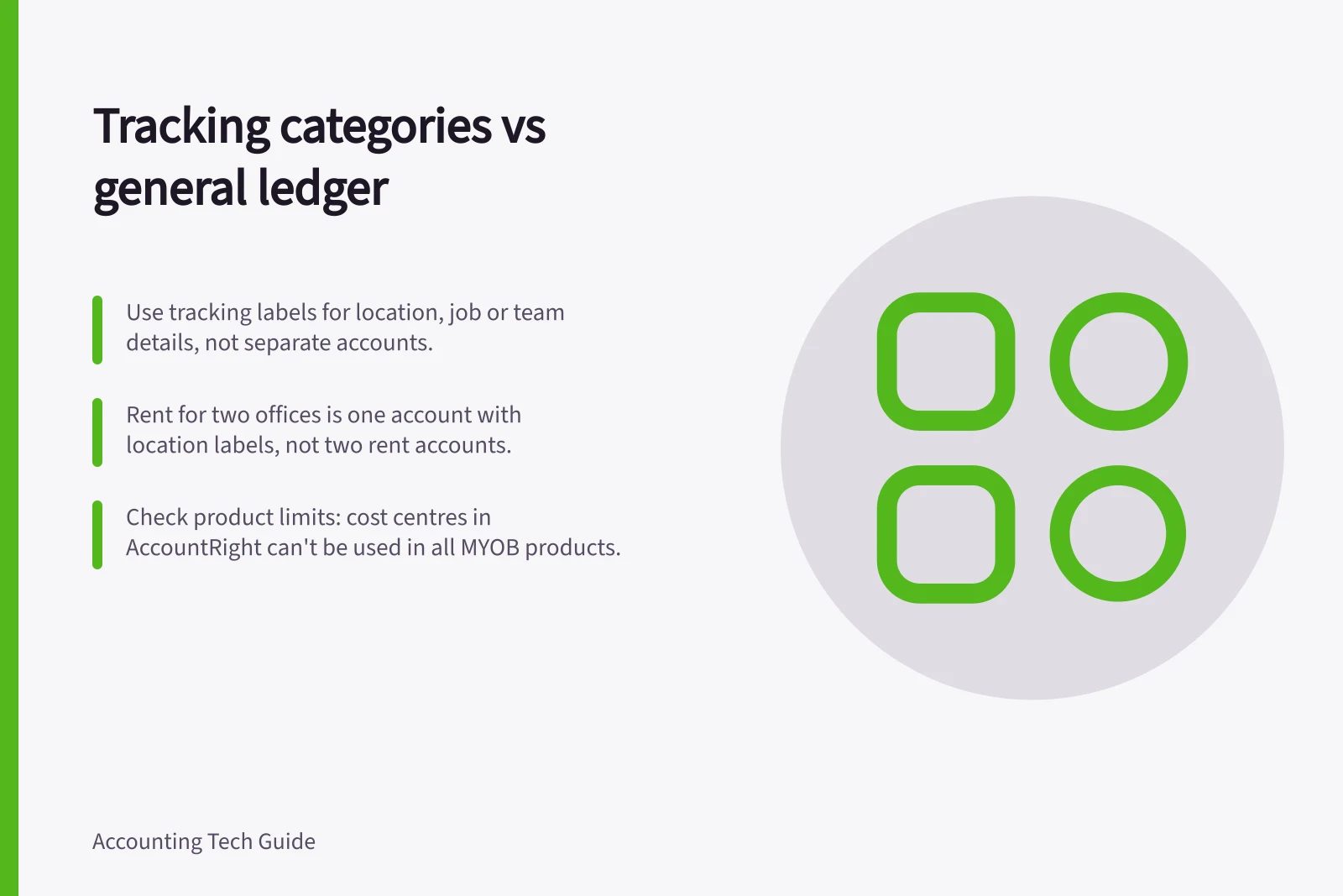 Tracking categories vs general ledger: Use tracking labels for location, job or team details, not separate accounts.; Rent for two offices is one account with location labels, not two rent accounts.; Check product limits: cost centres in AccountRight can't be used in all MYOB products.