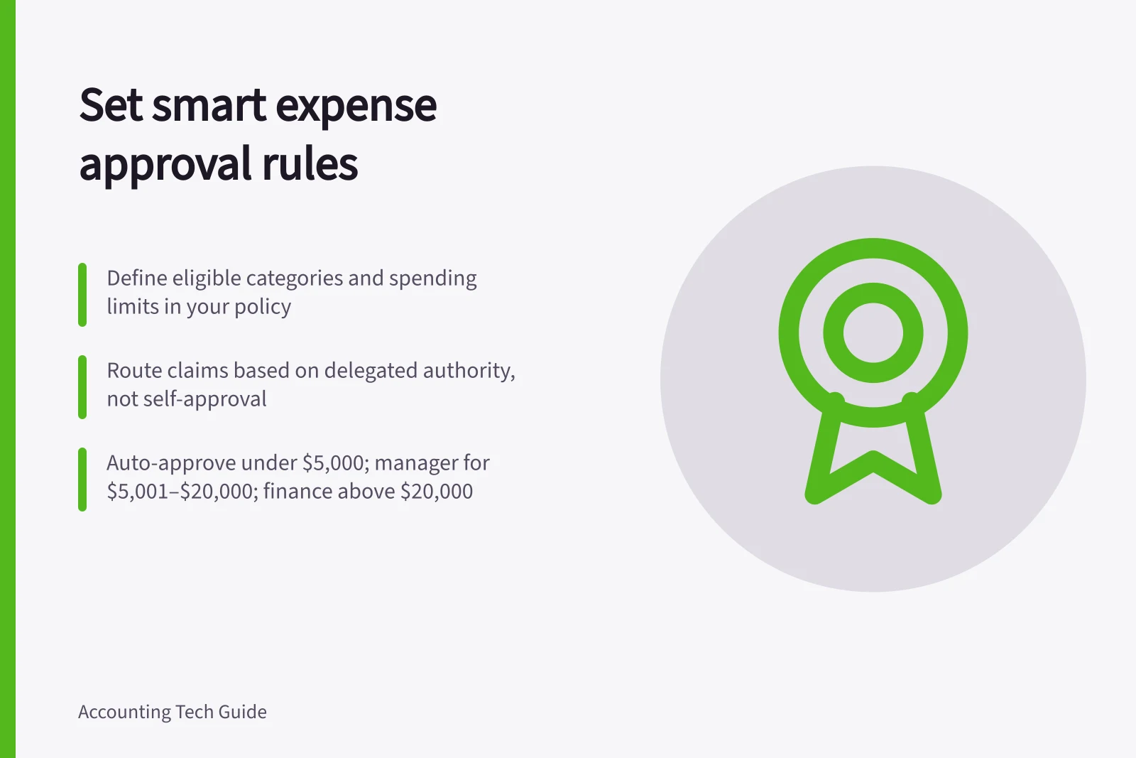 Set smart expense approval rules: Define eligible categories and spending limits in your policy; Route claims based on delegated authority, not self-approval; Auto-approve under $5,000; manager for $5,001–$20,000; finance above $20,000