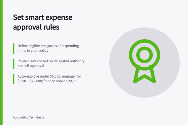 Set smart expense approval rules: Define eligible categories and spending limits in your policy; Route claims based on delegated authority, not self-approval; Auto-approve under $5,000; manager for $5,001–$20,000; finance above $20,000. Setting approval rules for business expenses